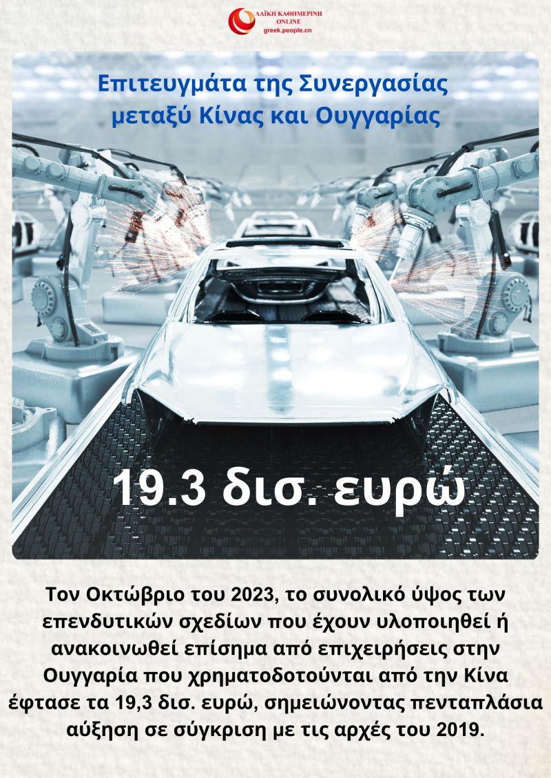 Ψηφιακ??αν?γνωση των επιτευγμ?των τη? συνεργασ?α??μεταξ??Κ?να??και Ουγγαρ?α?