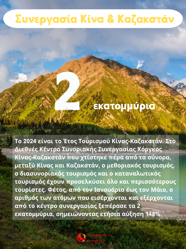 Tα επιτε?γματα τη? συνεργασ?α? Κ?να? και Καζακστ?ν με αριθμο??